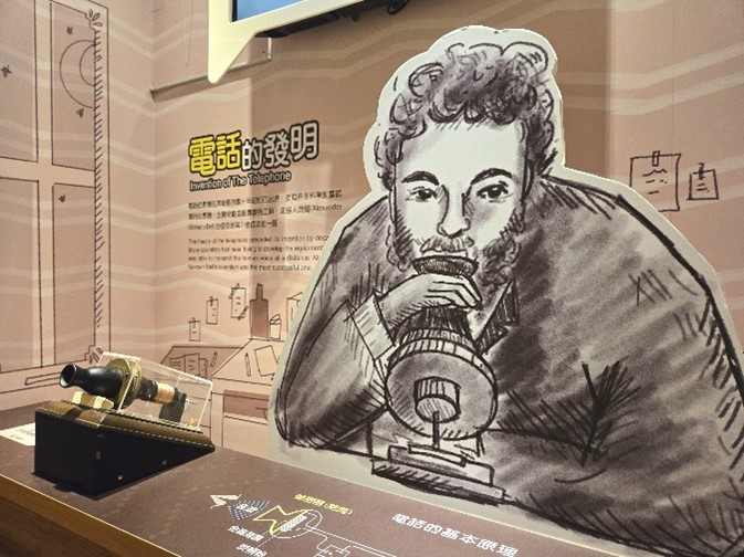 電話的發明